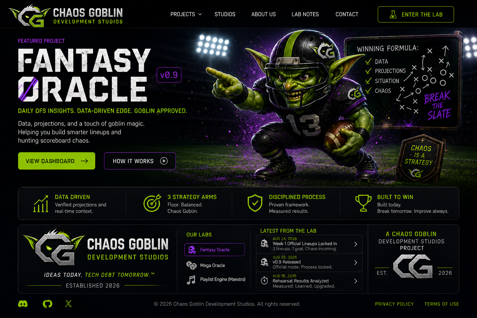 A football Chaos Goblin on the field inside the Fantasy Oracle gridiron laboratory